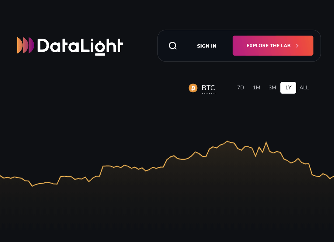 Datalight