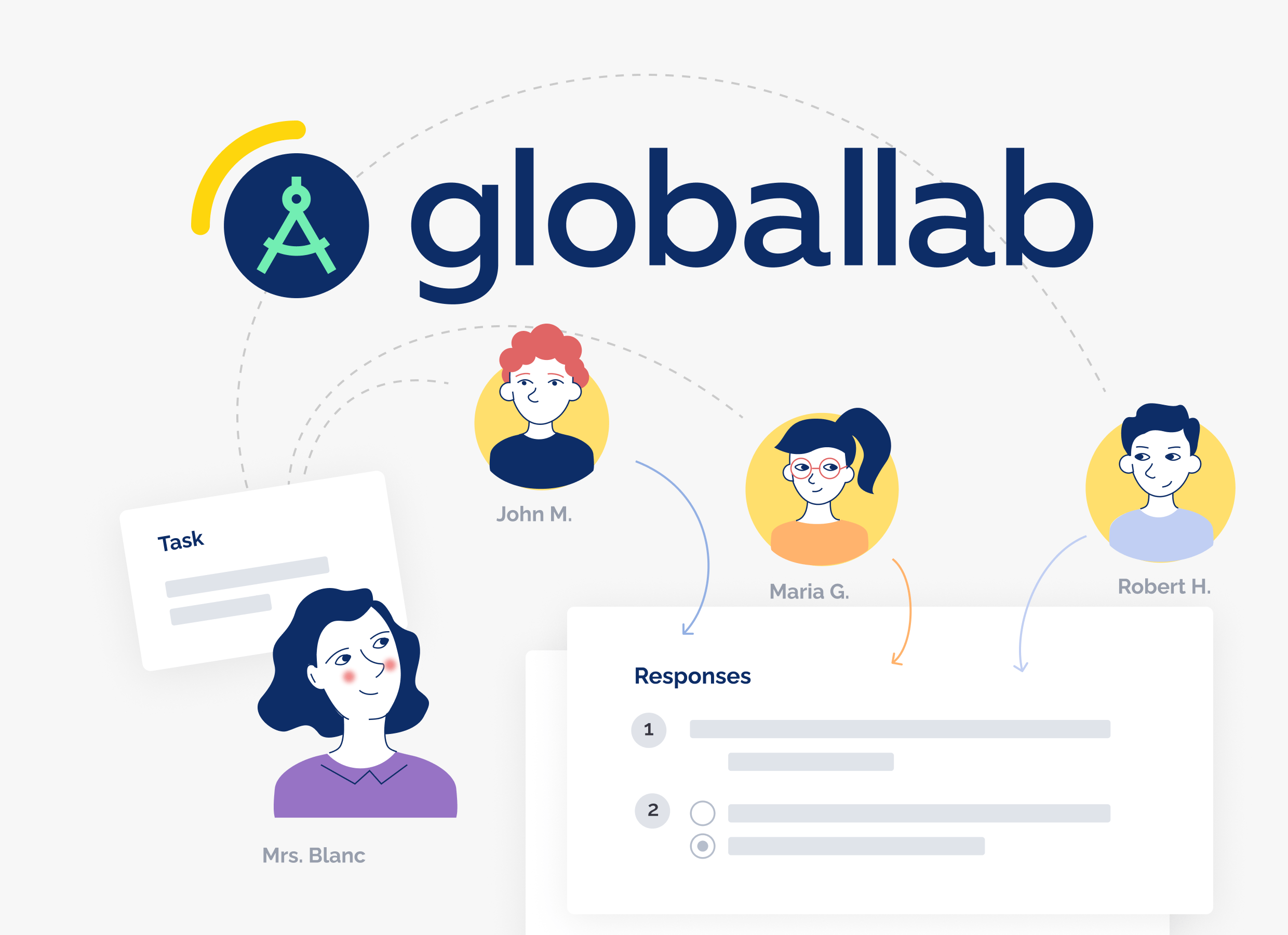 GlobalLab