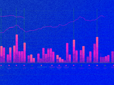 stock market chart